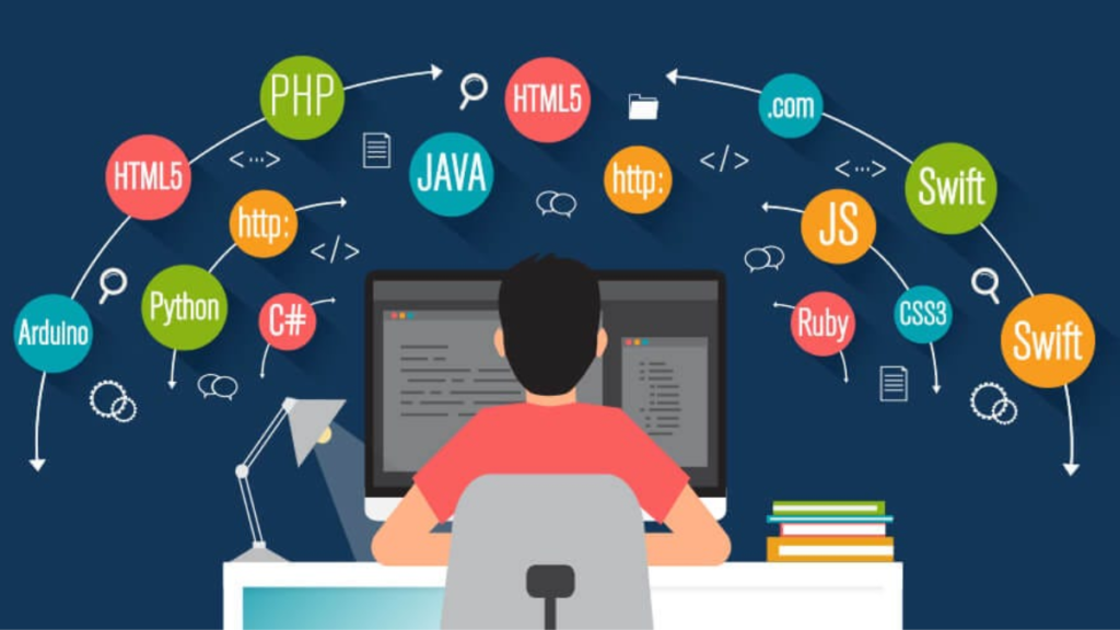 Top Programming Languages to Learn in 2024