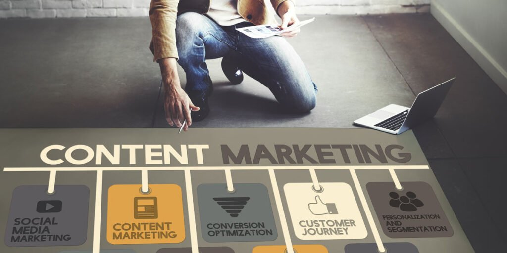 How to Create a Successful Content Marketing Strategy