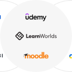 Online Learning Platforms